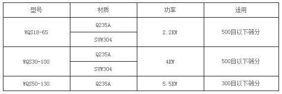 <a href='http://www.whssyy.com/news/325.html' target='_blank'><u>R׷<a href='http://www.whssyy.com/list_1_1.html' target='_blank'><u>Y</u></a></u></a>g
